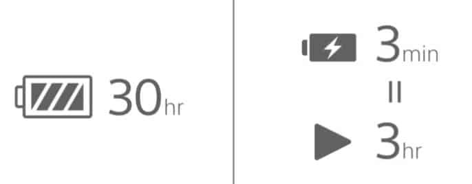 autonomie charge icone sony wh 1000xm5